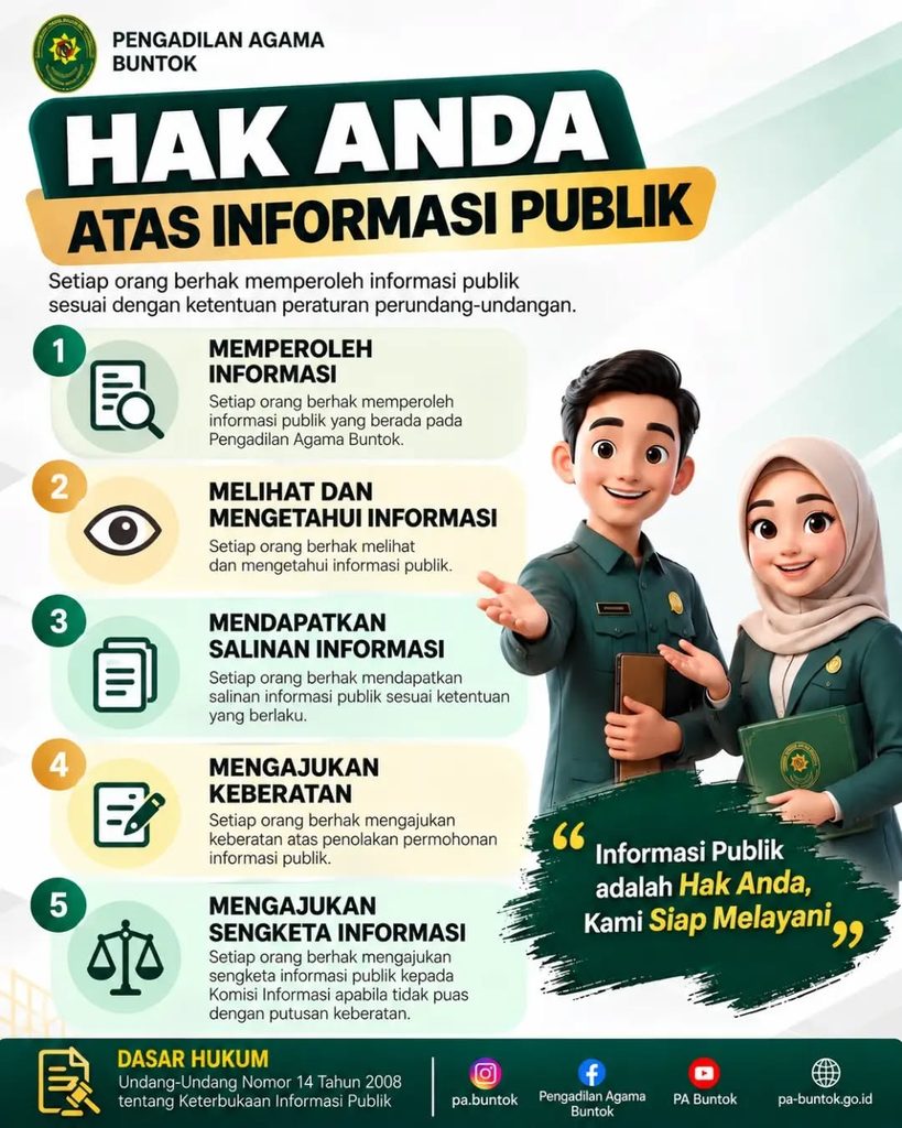 Hak Anda Atas Informasi Publik, Jangan Sampai Lupa! | (20/10/2026)